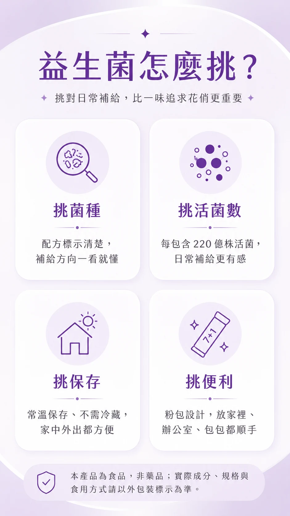 第 2 屏