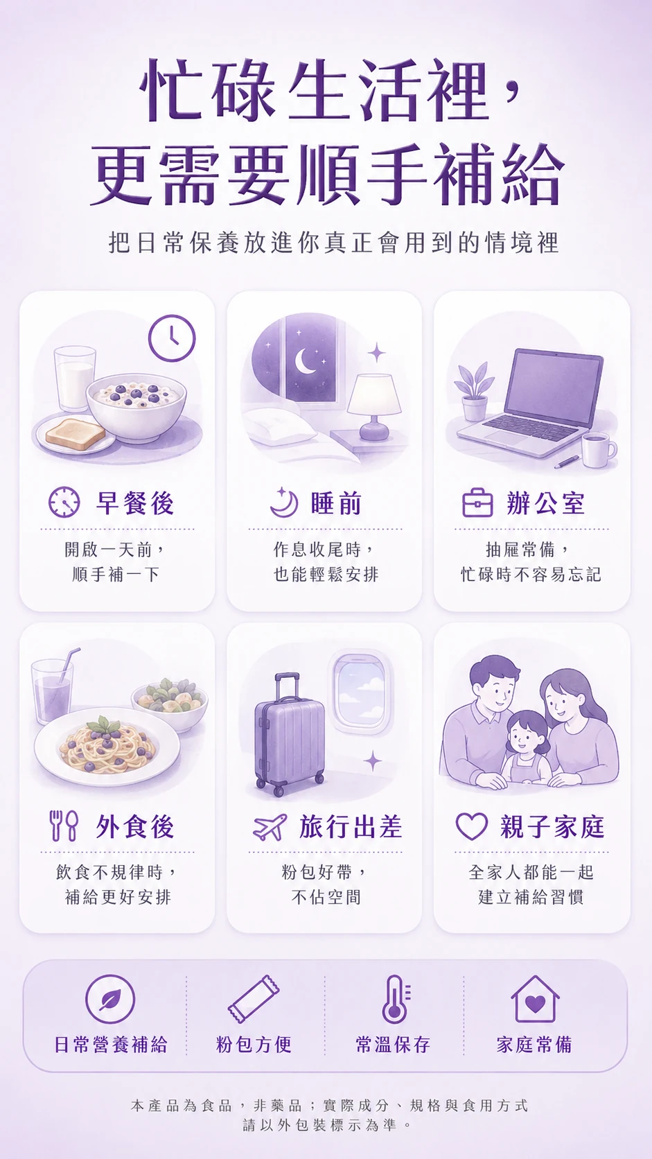 第 3 屏