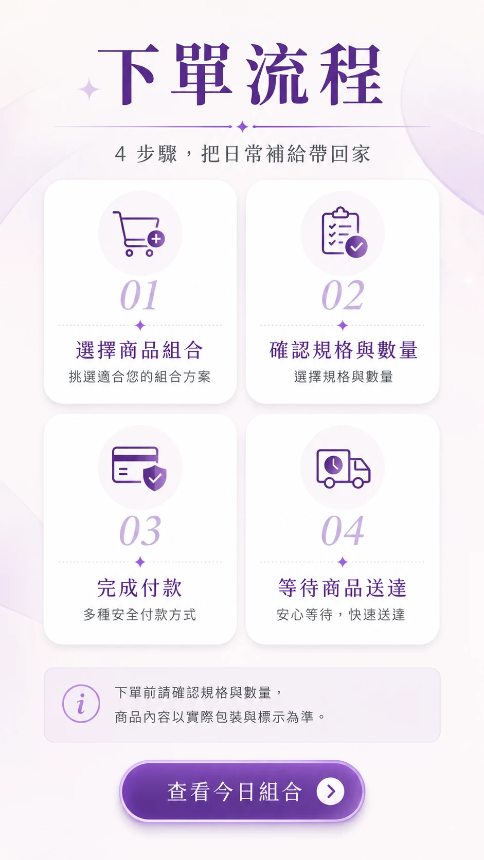 第 13 屏
